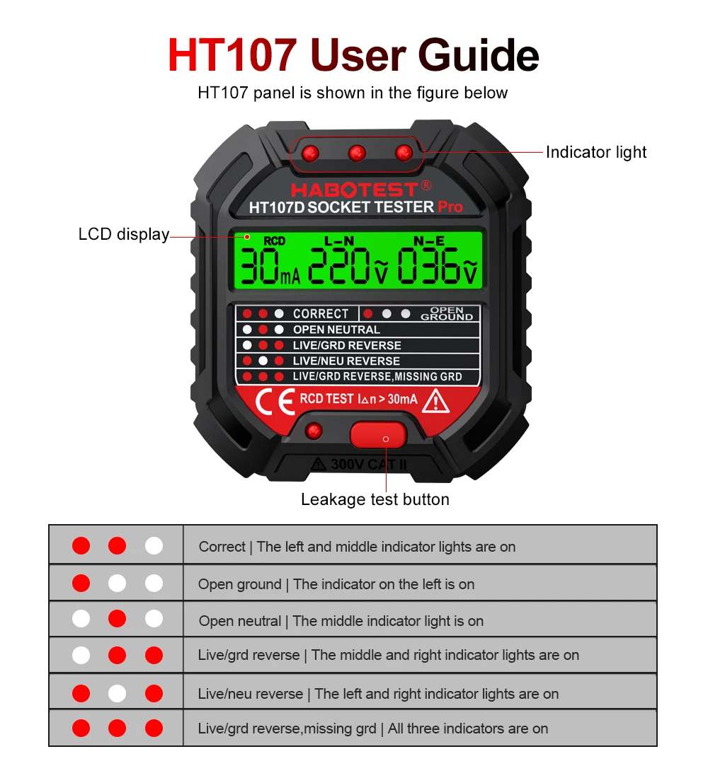 HT106/HT107 مقبس المخرج الرقمي - مراجعة Power Tools Uk Review وسعره