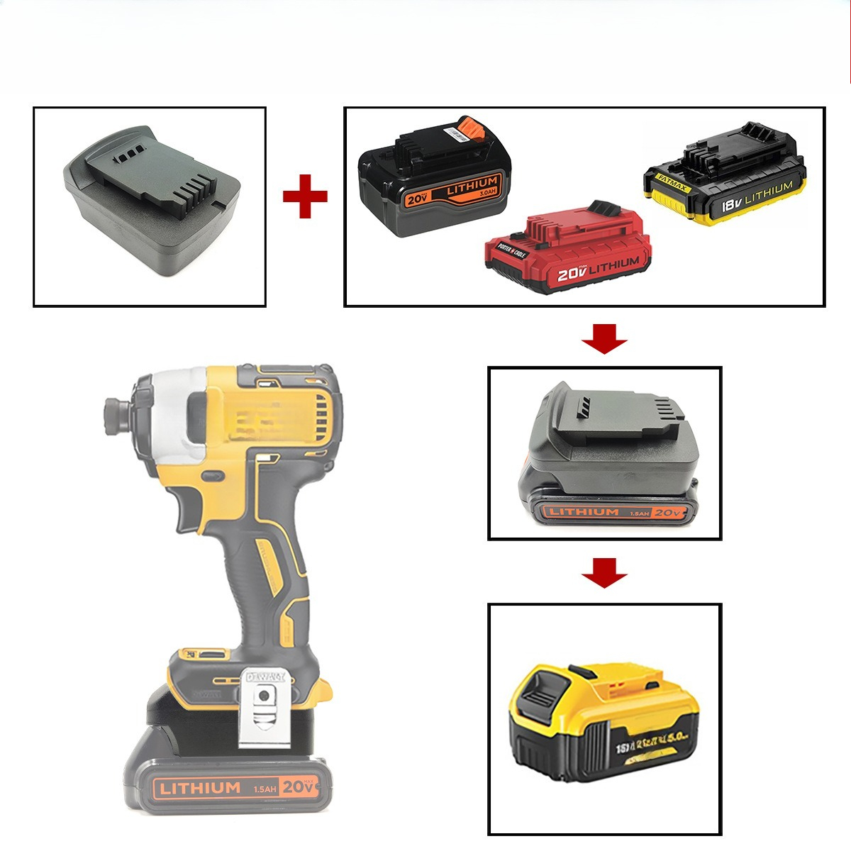 محول أدوات كهربائية متوافق مع  - مراجعة Power Tools Stanley وسعره