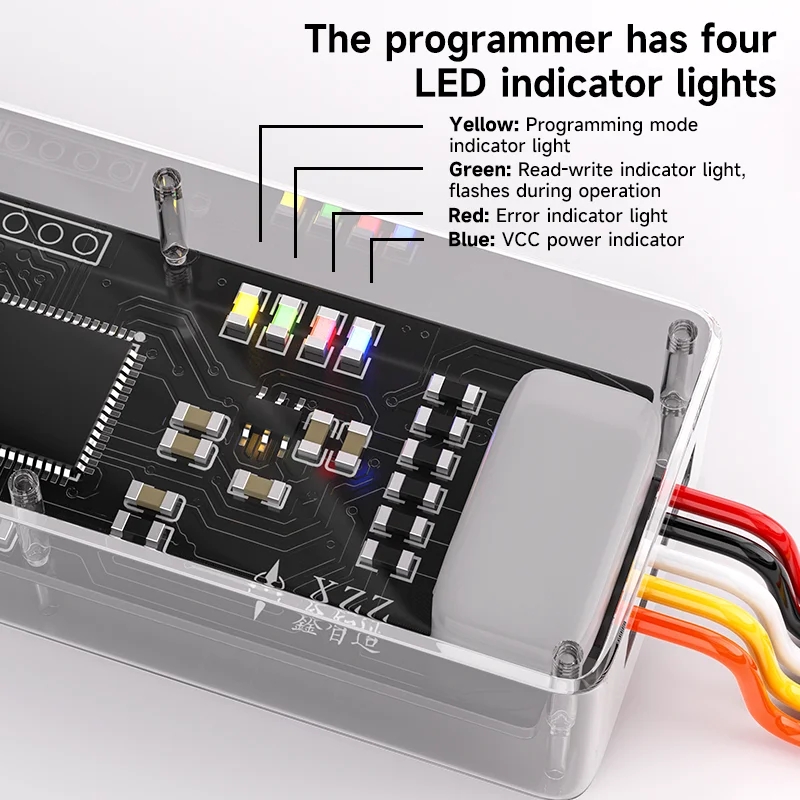 مبرمج XZZ CYPD للقراءة والكتاب - مراجعة Power Tools Types وسعره