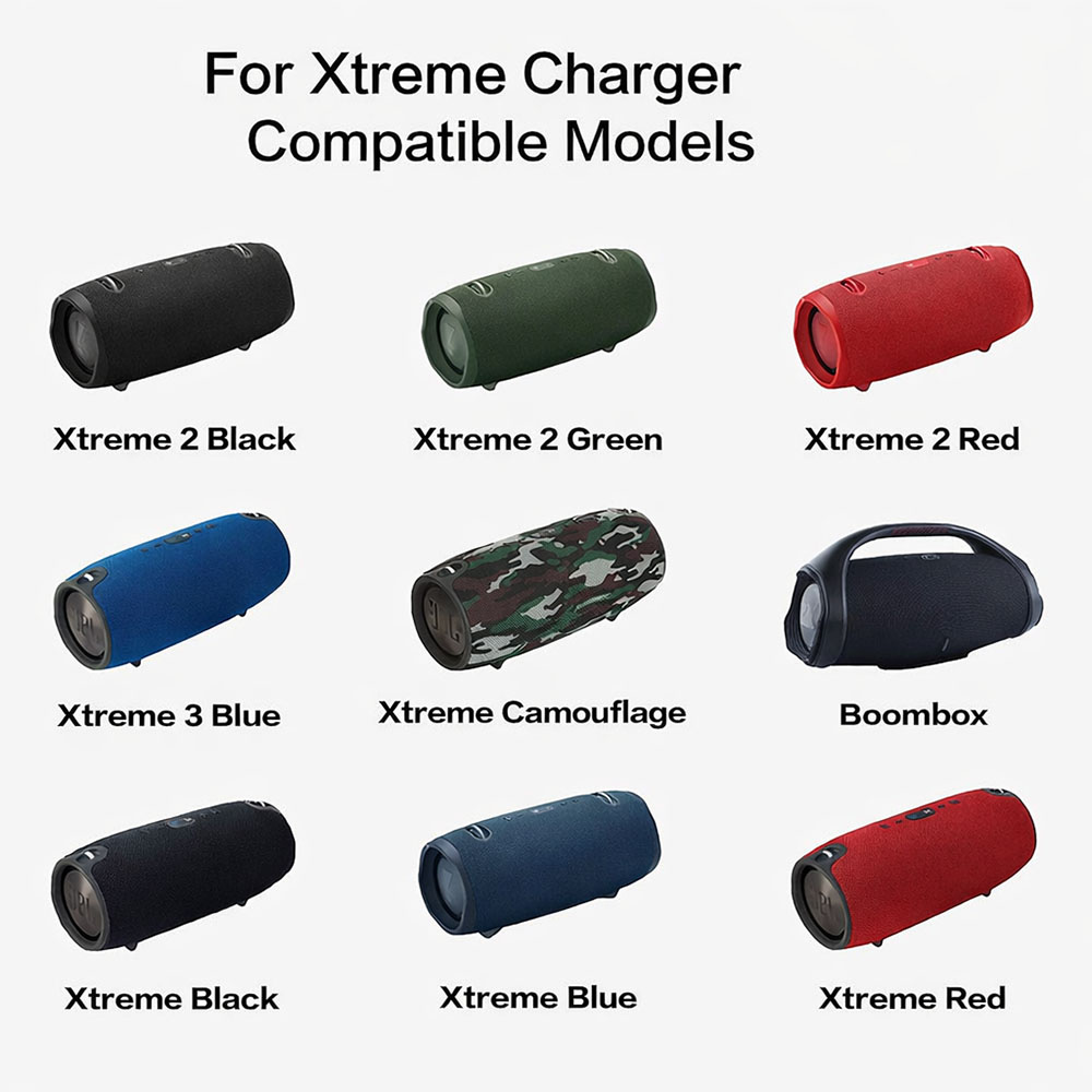 شاحن 19 فولت 65 واط لسماعات Xt - مراجعة Xtreme Power Tools وسعره