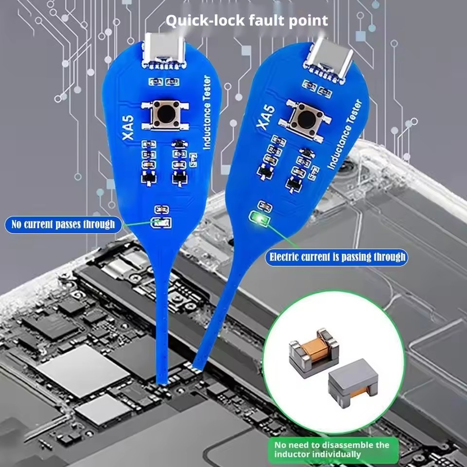 أداة اختبار لفائف اللوحة الرئي - مراجعة Power Tools Types وسعره